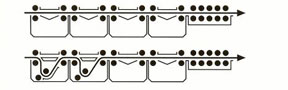 Indus Microfilm Processor config
