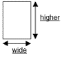 Example of Source image