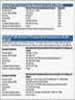 ScanPro 2000 Suggusted Computer Specifications